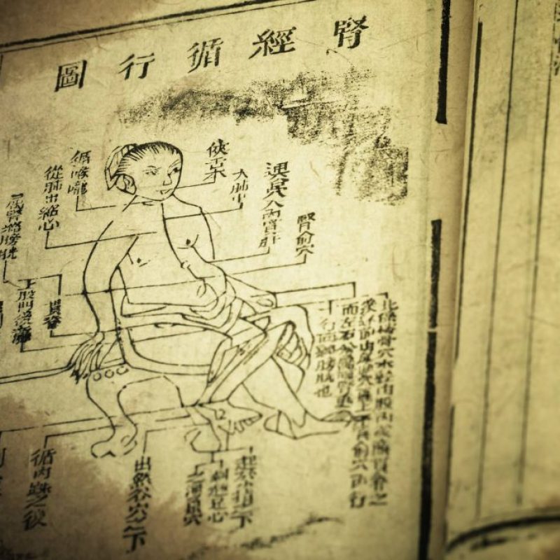 akupresszúra akupunktrúra Ősi kínai orvoslás
